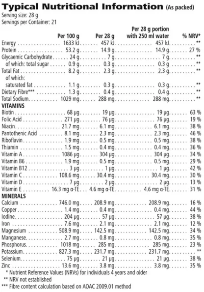 herbalife protein drink mix nutritional information