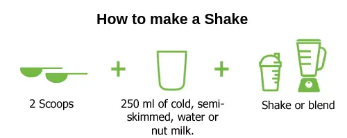 how to make herbalife formula 1 shake